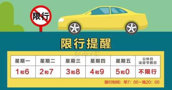 清風最新限號指南，出行必備參考?????
