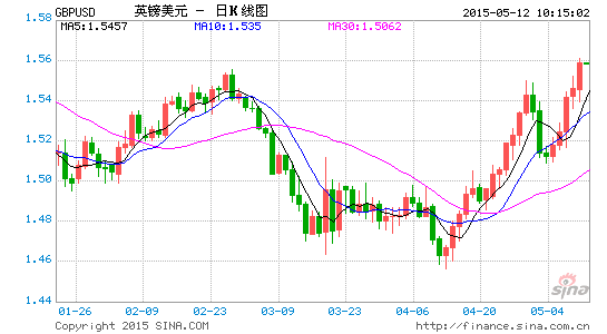 美國(guó)最新收盤，自然美景的治愈之旅回顧