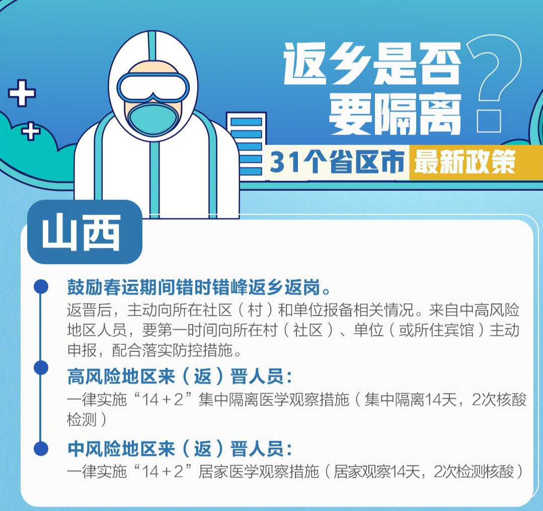 最新返城政策，帶上好心情，開啟自然美景探索之旅！
