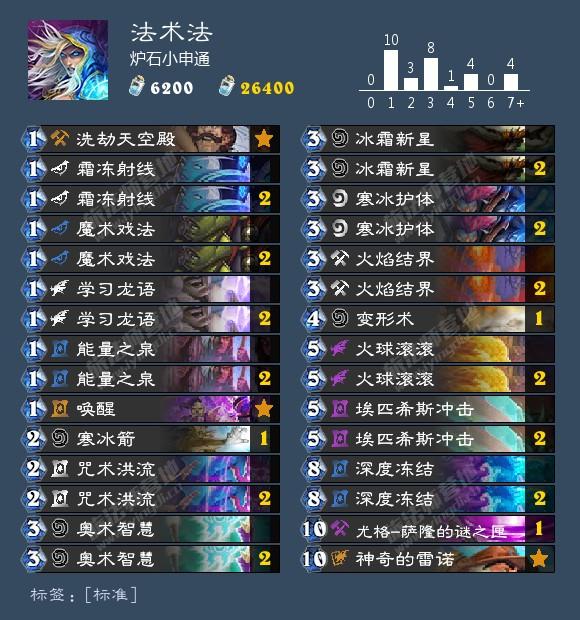 K8最新動(dòng)態(tài)，揭秘最前沿科技發(fā)展趨勢(shì)