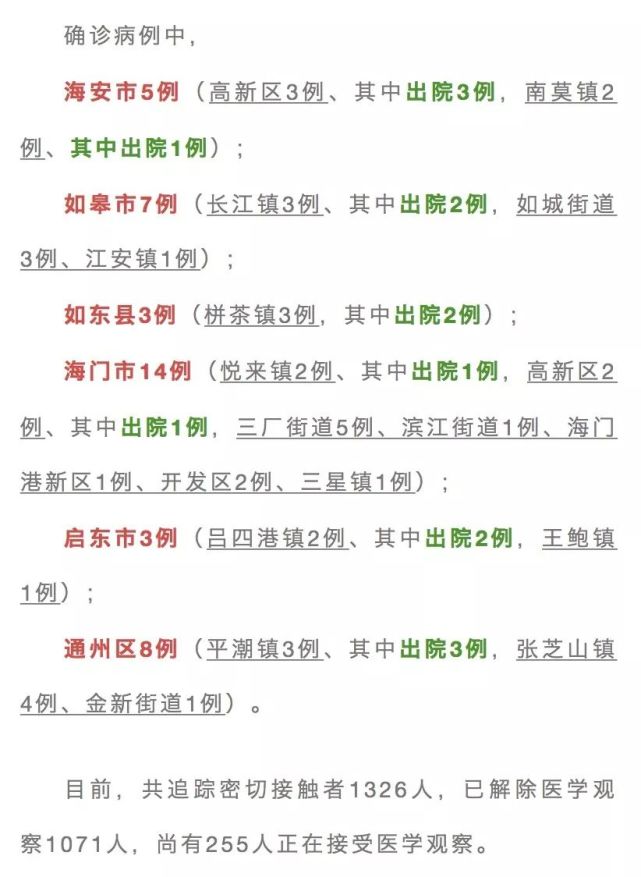 南通疫情實(shí)時(shí)更新，最新動(dòng)態(tài)與防控進(jìn)展