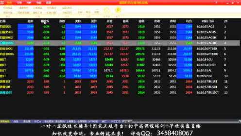 行情數(shù)據(jù)工具深度解析，掌握數(shù)據(jù)，洞悉市場趨勢