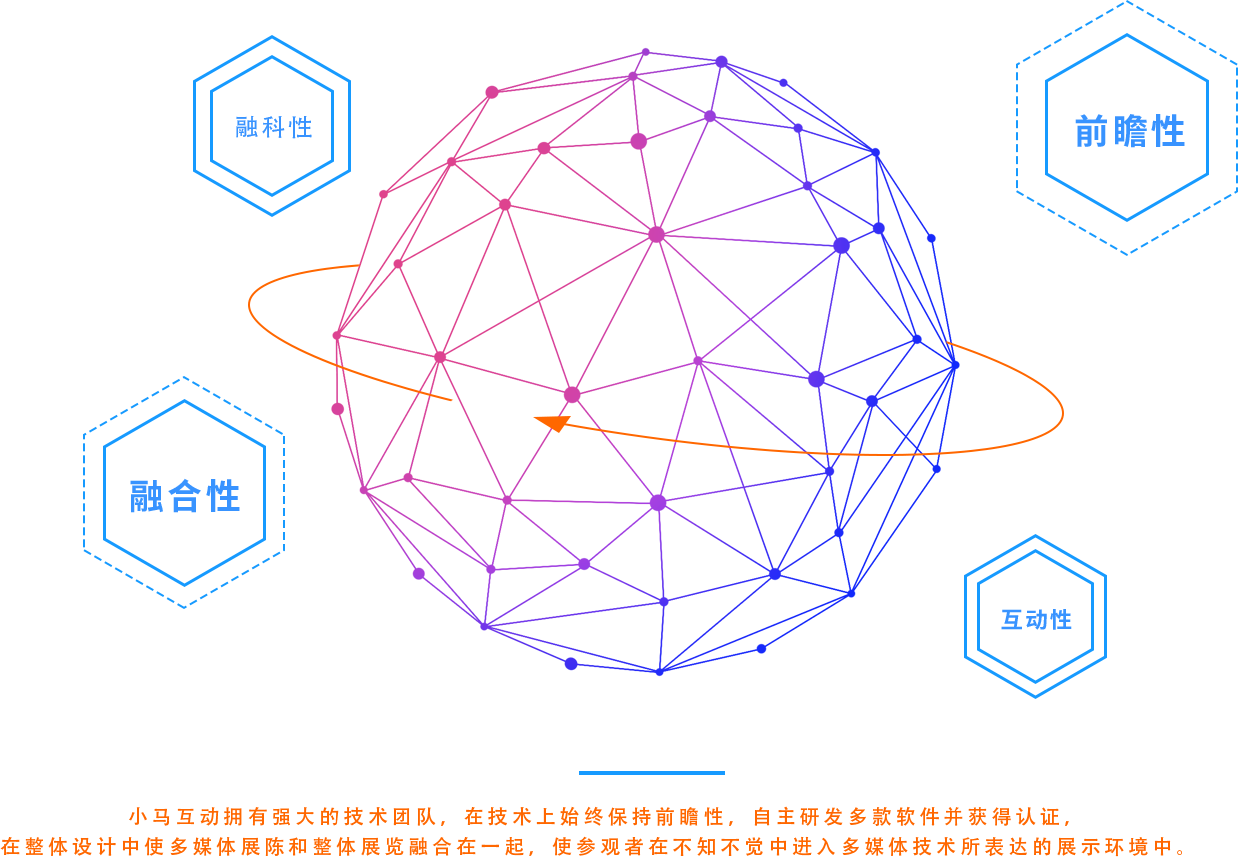 2064前沿動(dòng)態(tài)，科技新品重塑生活體驗(yàn)，引領(lǐng)未來趨勢