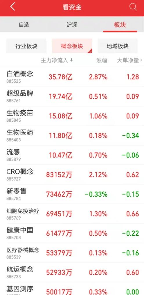 美都能源股票，科技新星閃耀，未來動力之源