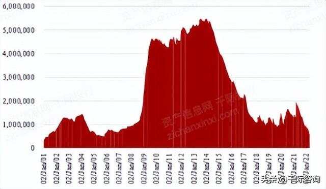 LME鋁實(shí)時價格行情，背景、影響與地位分析