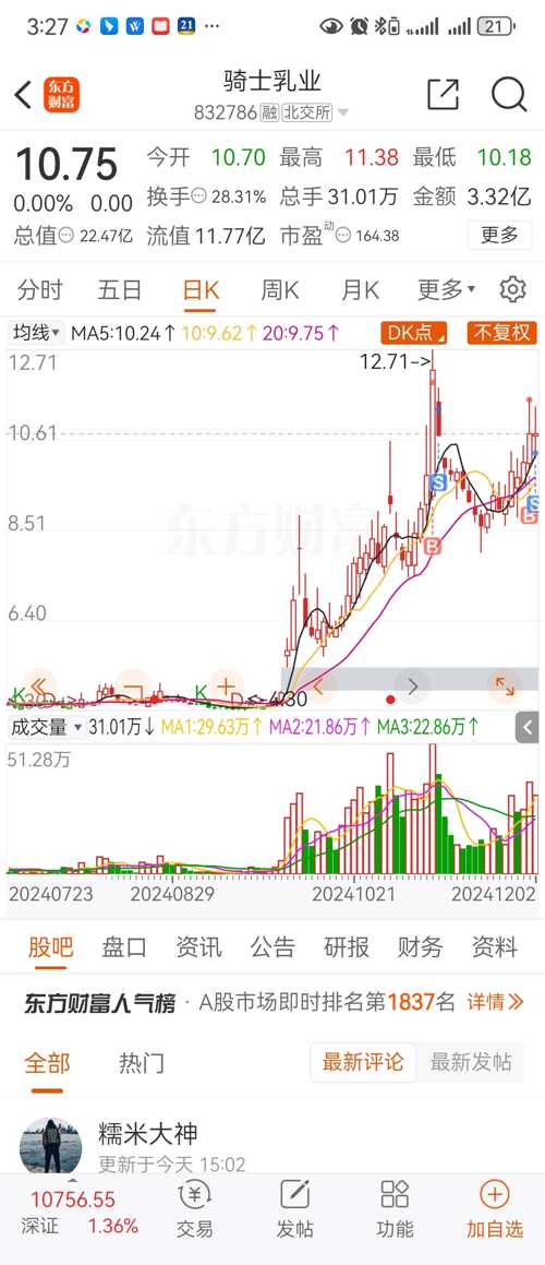 騎士乳業(yè)股票價(jià)格持續(xù)成長(zhǎng)之路，自信與榮耀的成就之路
