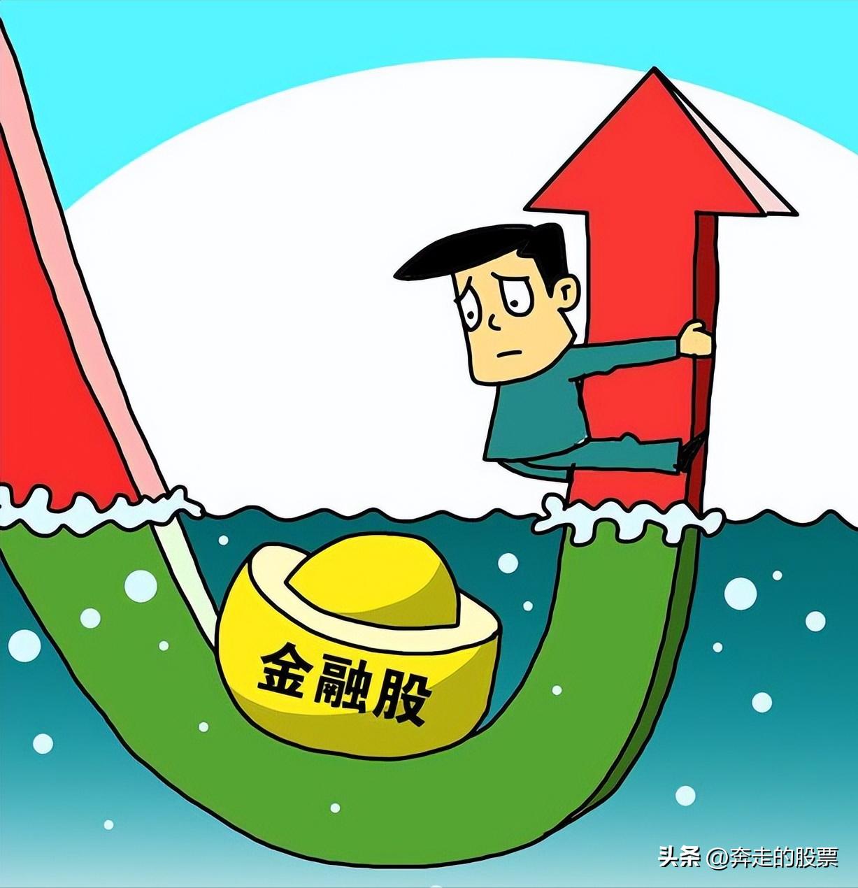 大盤預(yù)測資訊速遞，最新股市動態(tài)速遞報告