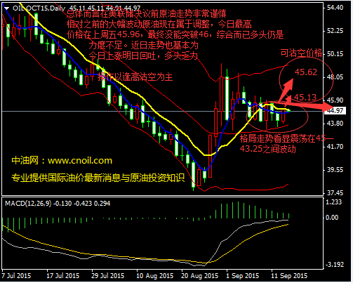 國際原油實時消息與能源動態(tài)速覽，全球能源市場最新情報分析