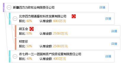 最新四方力歐動態(tài)，變化中的學(xué)習(xí)之旅，自信與成就感的培育之源