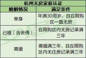 限售政策解讀，深度剖析與理解