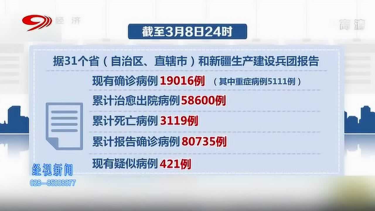 科技重塑防線(xiàn)，智能守護(hù)健康新生活，最新疫情病例報(bào)告分析