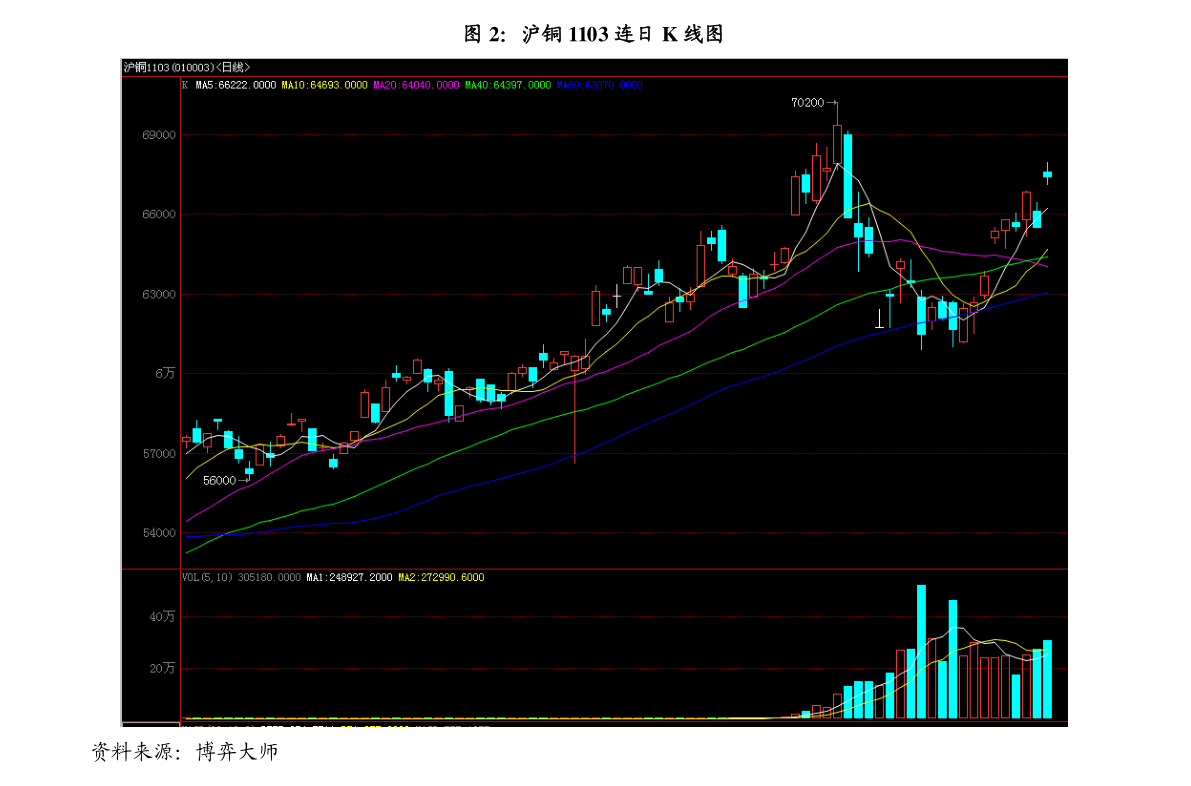 萬(wàn)科股票歷史行情深度剖析，揭秘其股價(jià)波動(dòng)軌跡 ????