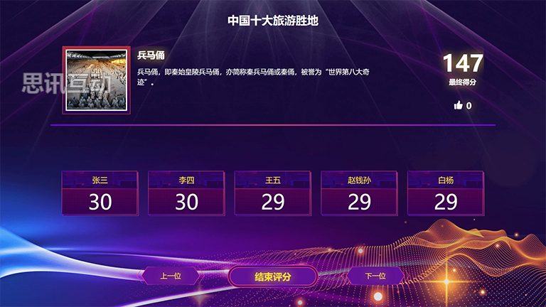 比賽評分軟件，從誕生到發(fā)展——探究其影響與地位