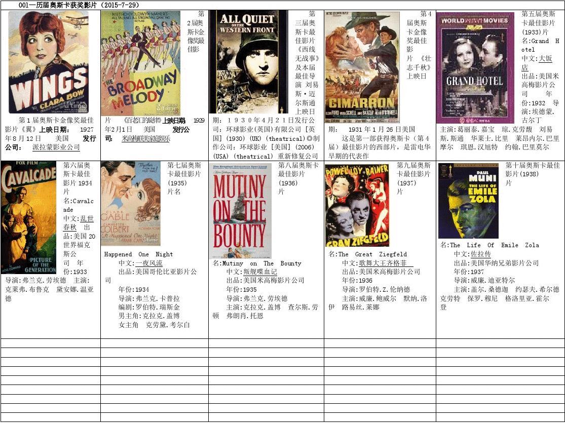 最新影片目錄大全，全方位解讀視覺盛宴的震撼之作