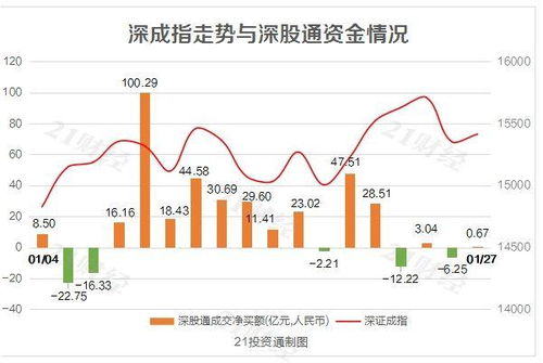 智能光伏股票，科技之光引領(lǐng)未來生活新篇章