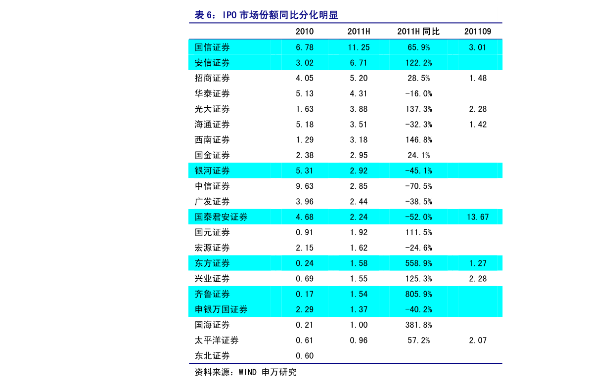 000066股票行情全面解析，投資指南與決策步驟（適合初學(xué)者與進階投資者參考）