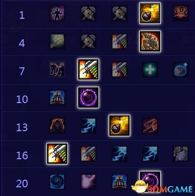 加茲魯維的天賦之旅，天賦推薦配置與溫馨日常故事