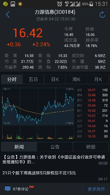 實(shí)時(shí)股票行情查詢，掌握股市動(dòng)態(tài)，洞悉股市走勢(shì)??