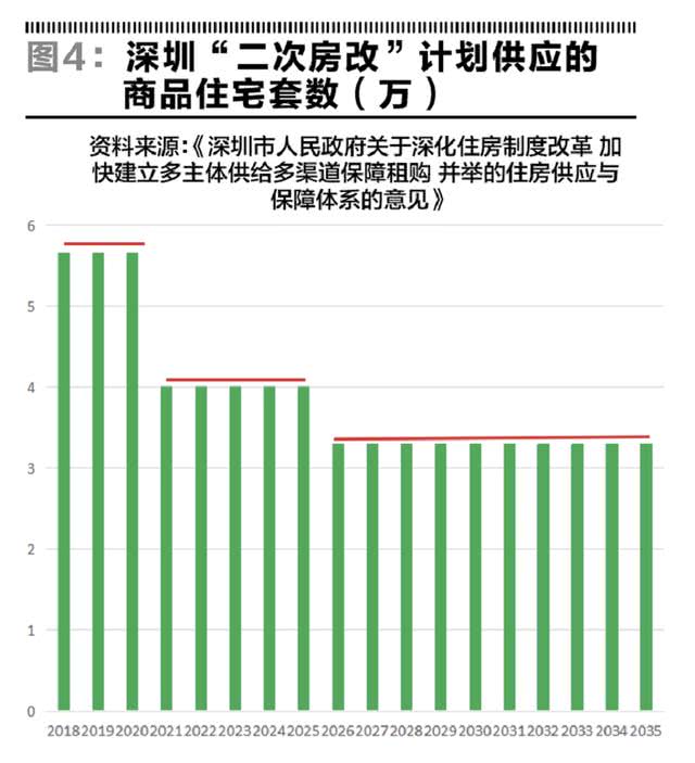 深圳房產(chǎn)價(jià)格探索，與自然美景對(duì)話的內(nèi)心平和之旅