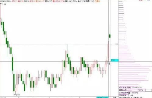 京東方股票行情深度解析與走勢預測