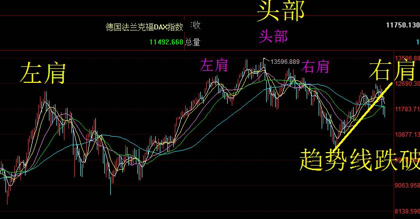 亞太股市行情概覽，自然美景背后的投資探索之旅