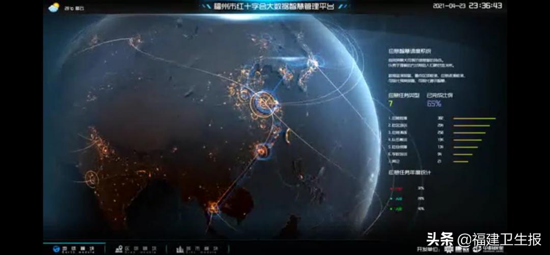 北斗系統(tǒng)最新動(dòng)態(tài)資訊獲取與了解，北斗動(dòng)態(tài)資訊一覽