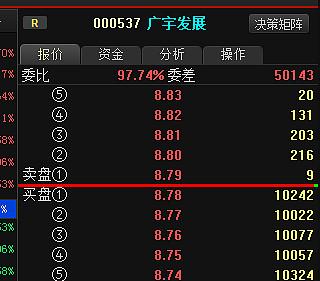 廣宇發(fā)展股票，乘風(fēng)破浪，成就夢(mèng)想的航標(biāo)之旅