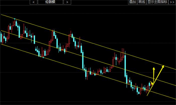 現(xiàn)貨白銀實(shí)時(shí)行情詳解，操作指南與步驟攻略