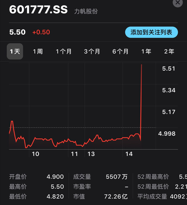 力帆股票最新動(dòng)態(tài)與小巷深處的隱藏寶藏，特色小店的活力四溢之旅
