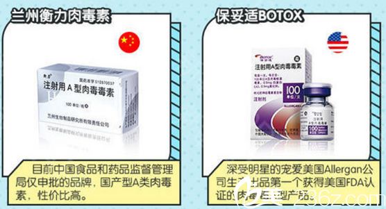 美國(guó)保妥適除皺針價(jià)格詳解，深入了解與探討的探討