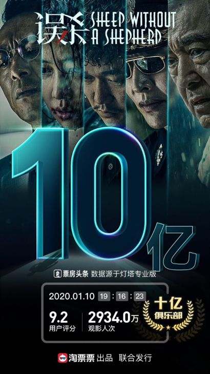 電影2025，探索未來電影的無限潛能