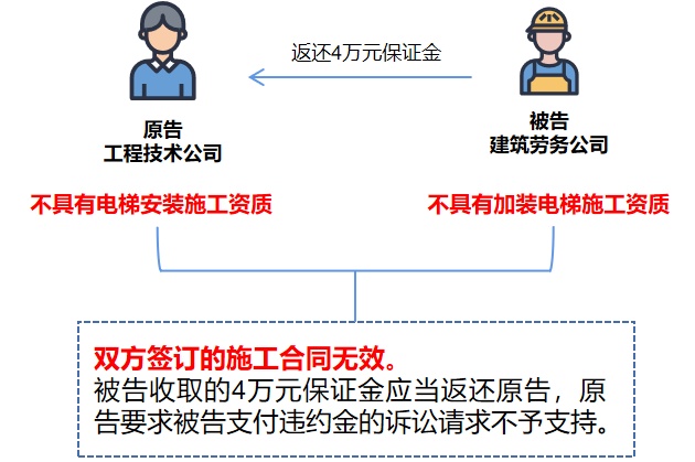工程履約保證金新規(guī)，自然美景之旅邀您共赴履約之旅的新篇章