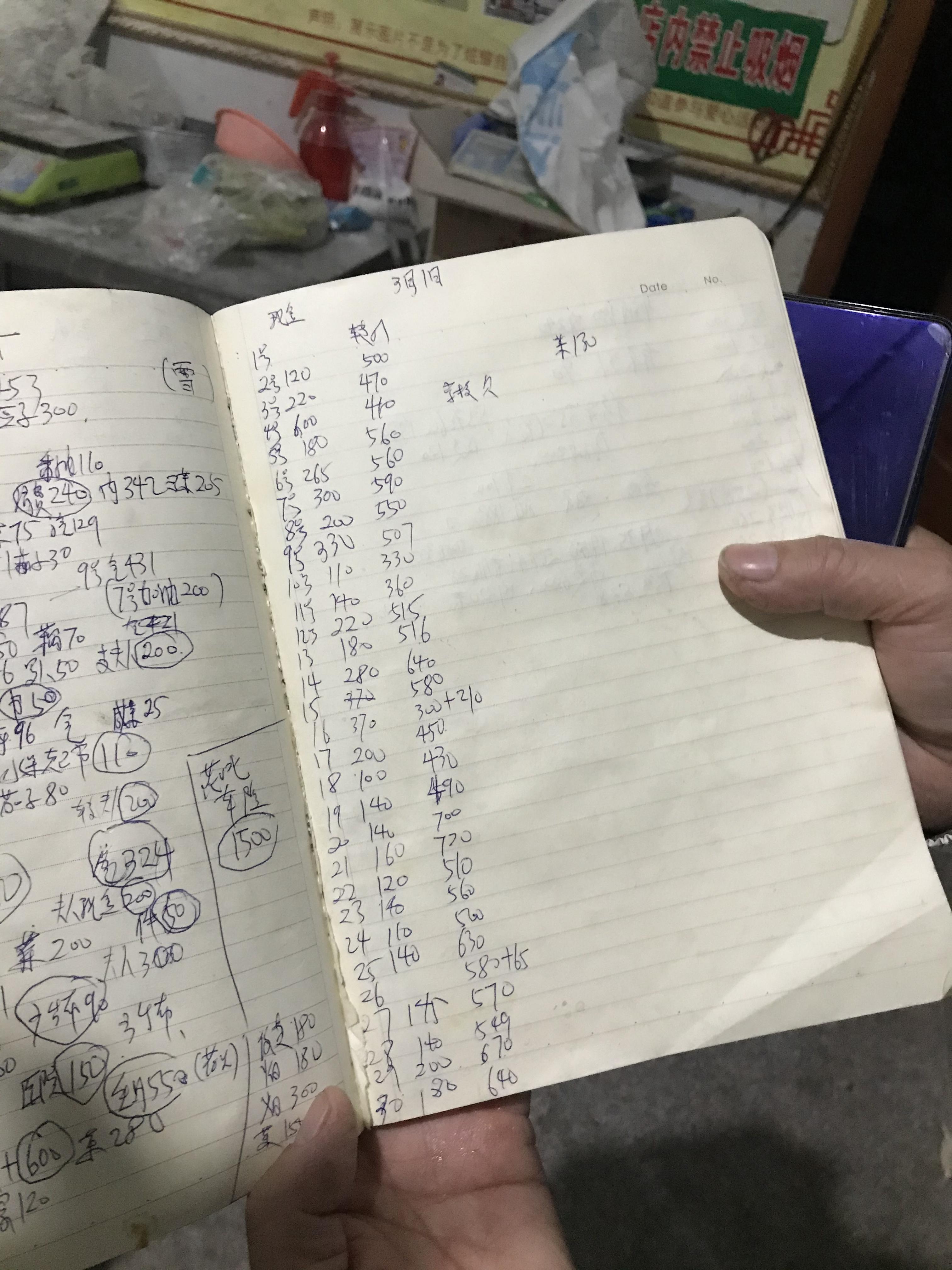 青州租房資訊，追夢路上的溫馨驛站，自信與成就感的源頭