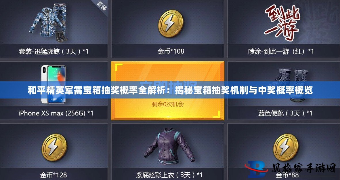 揭秘現(xiàn)代軍事裝備新面貌與未來趨勢，全新軍需寶箱概覽