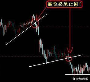 燈飾燈具 第164頁