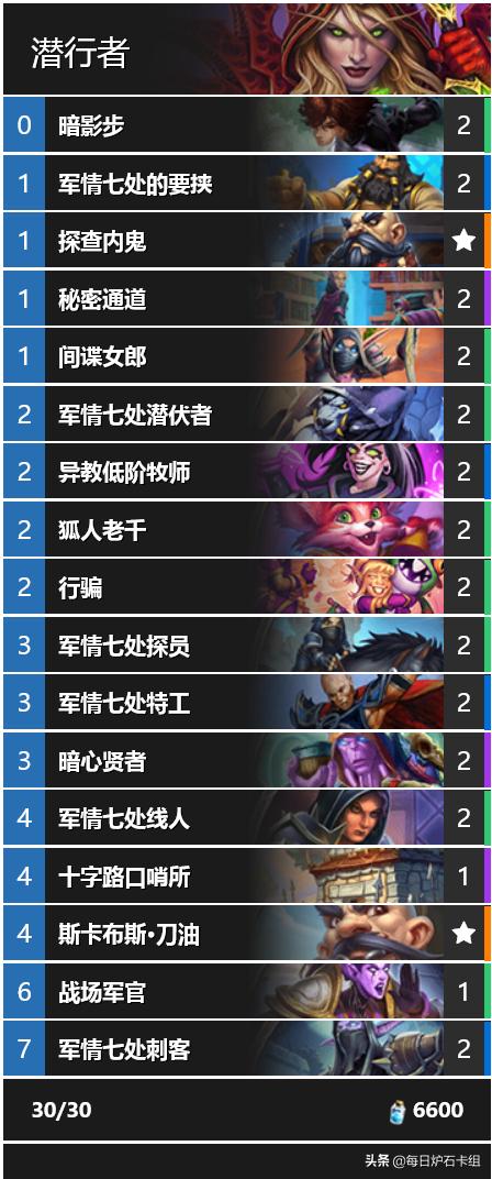 爐石傳說最新任務(wù)盜賊，科技與生活的無縫融合