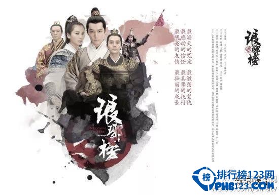 最新電視劇榜單，時(shí)代印記與文化回響的視聽(tīng)盛宴