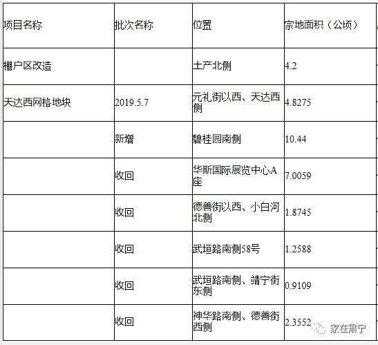 肅寧新房價(jià)格概覽，市場分析與趨勢預(yù)測