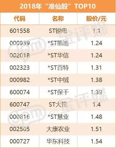 科技巨頭新媒股份重塑未來體驗，引領(lǐng)股市新風(fēng)向！