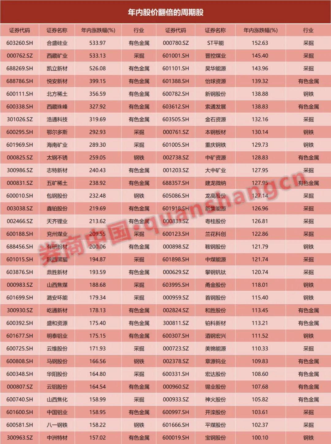 合盛硅業(yè)股票，股市小探秘與溫馨之旅