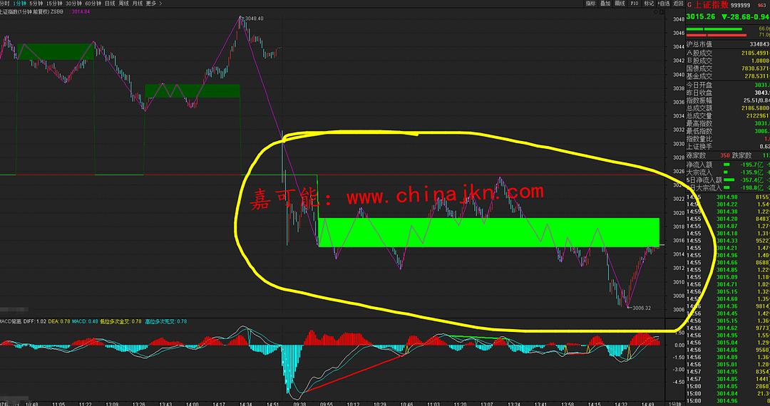 揭秘002406股票行情，股市日常與不解之緣