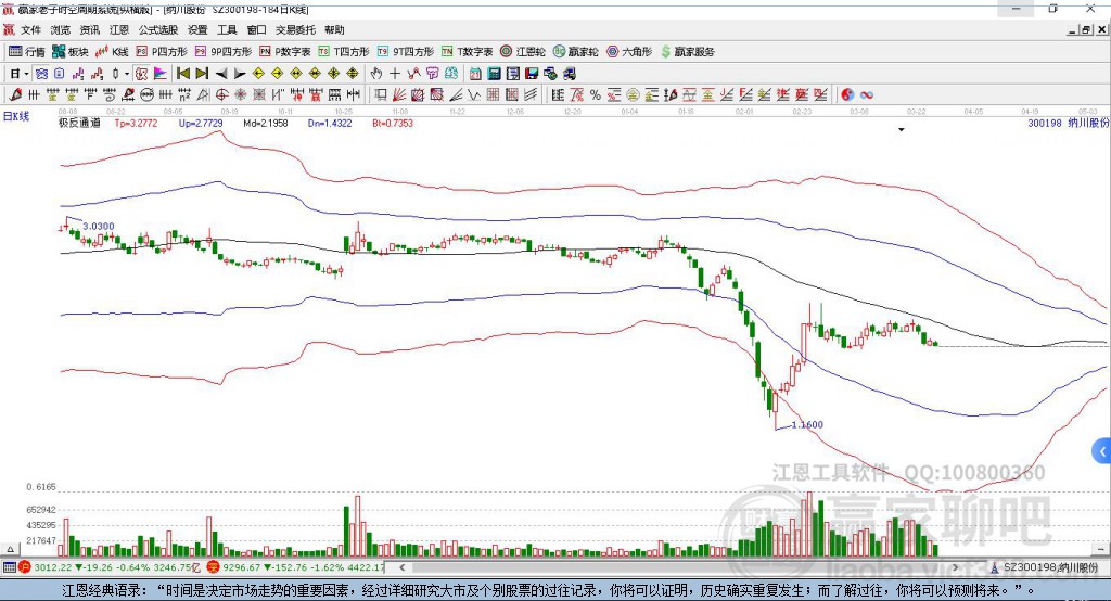 納川股份股票動(dòng)態(tài)，深度分析與觀點(diǎn)闡述