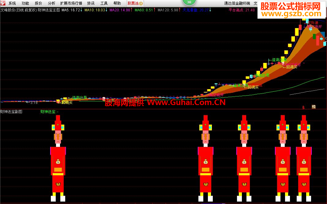 最新版通達(dá)信，投資領(lǐng)域的得力助手