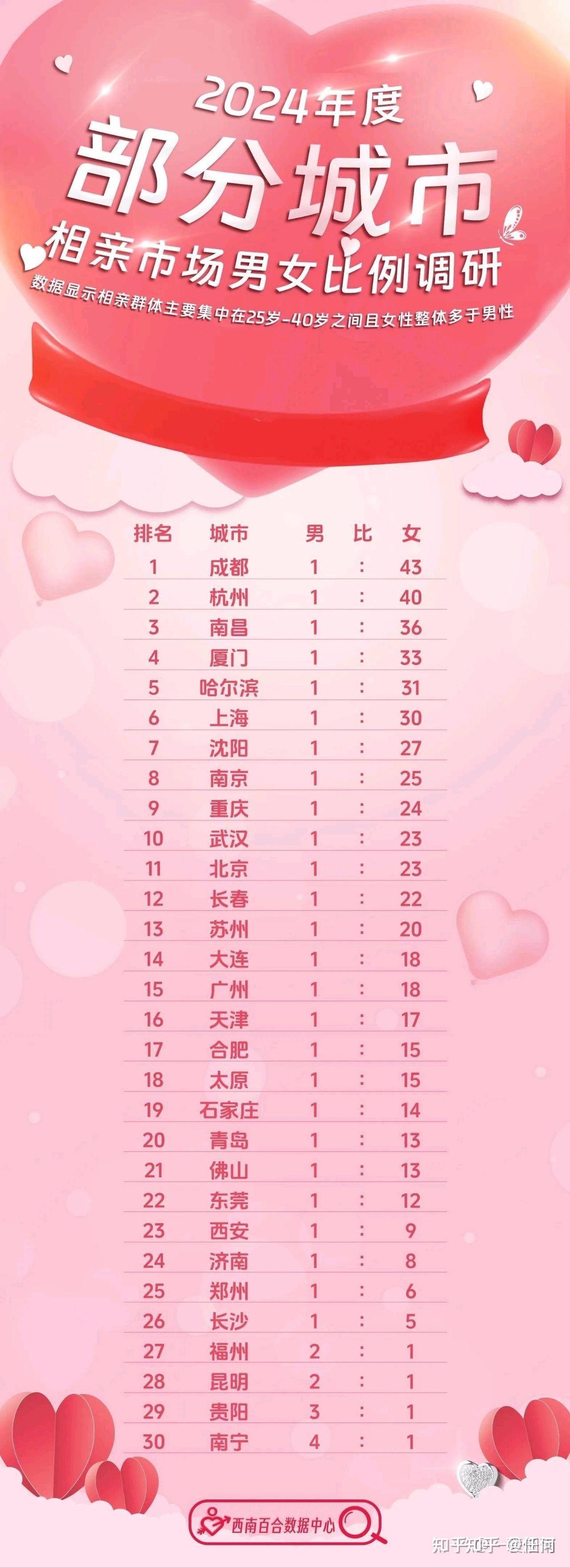 最新剩女，時(shí)代標(biāo)簽與自我選擇的交織