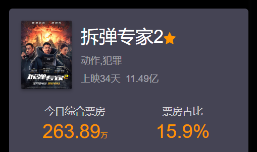 拆彈專家最新票房揭秘，小巷特色小店背后的成功秘密探索