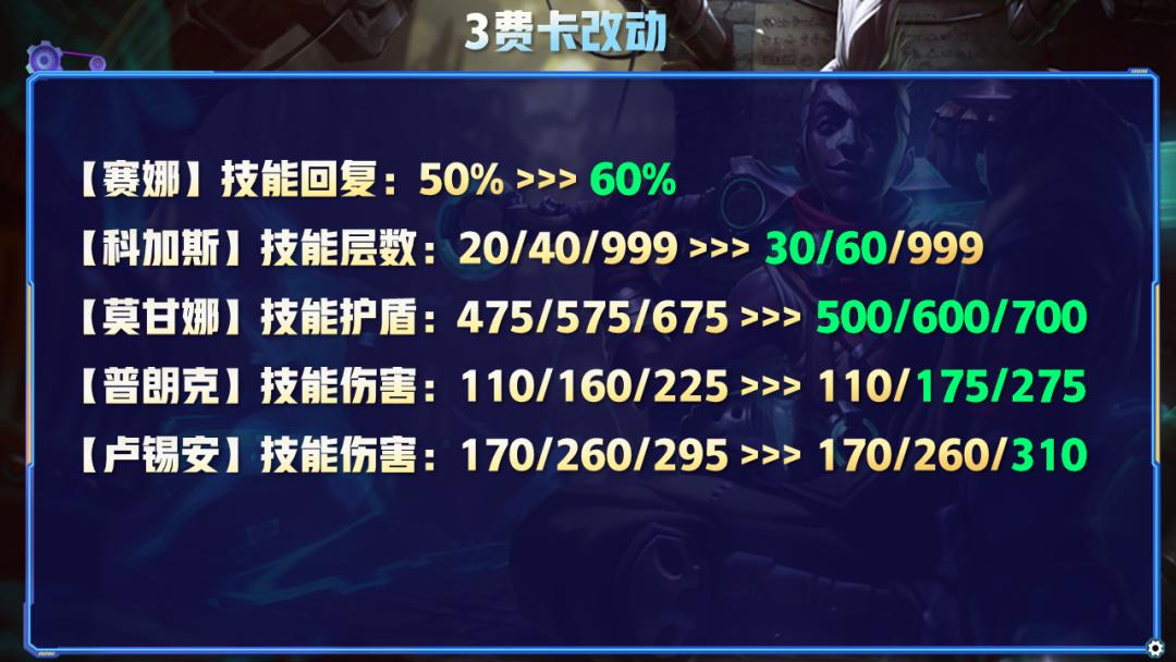 S7最新更新揭秘，小巷特色小店的獨特魅力