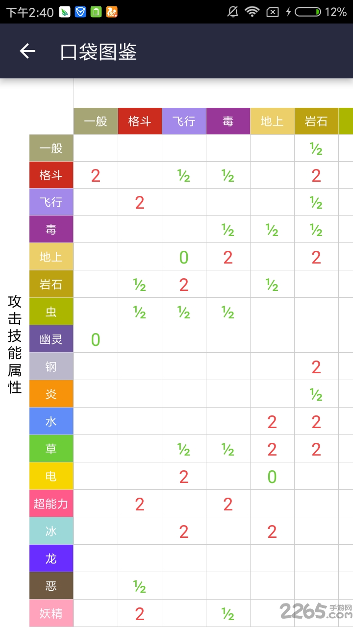 口袋圖鑒app最新版，小巷中的意外發(fā)現(xiàn)之旅