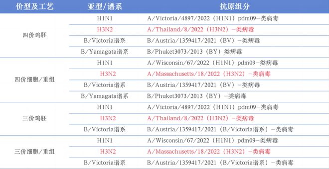 2024年甲流新篇章，自然美景探險(xiǎn)之旅與甲流最新情況揭秘