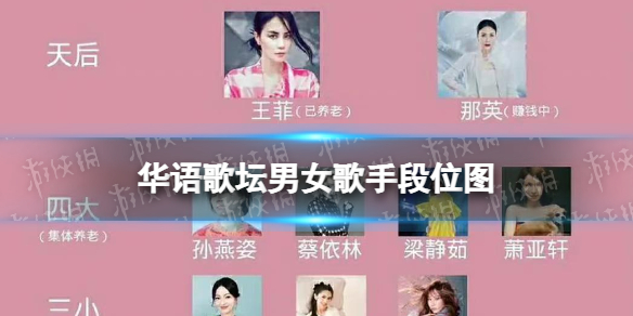 科技重塑音樂世界，最新華語歌曲排行榜及前沿聽歌體驗