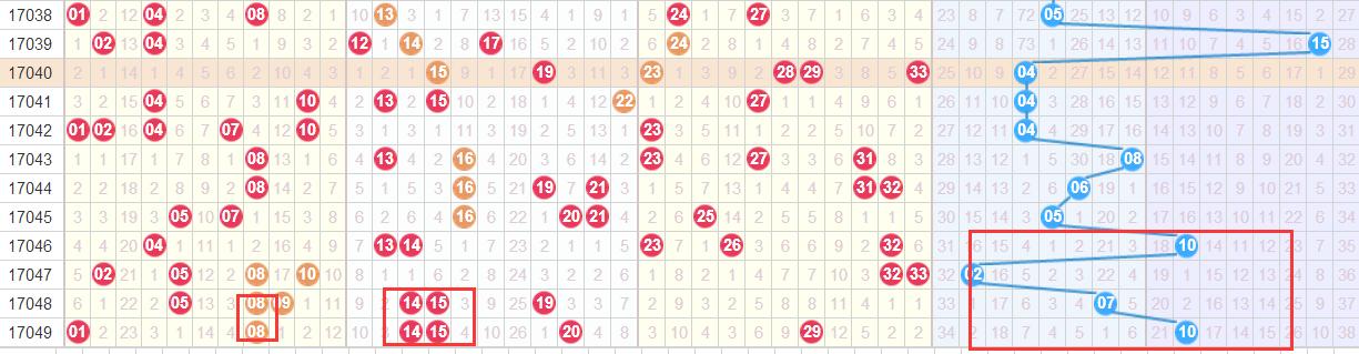 七位數(shù)最新開獎結果及其歷史背景、地位影響概覽